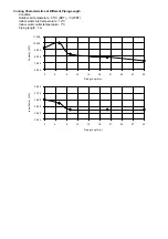 Preview for 40 page of Panasonic Aquarea WH-UD12HE5 Service Manual