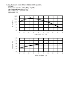 Preview for 35 page of Panasonic Aquarea WH-UX09HE5 Service Manual