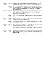 Предварительный просмотр 10 страницы Panasonic ASCT1F46E User Manual