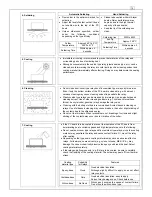Preview for 15 page of Panasonic ASCT1F46E User Manual