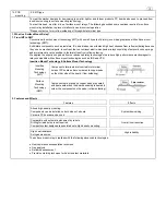 Предварительный просмотр 16 страницы Panasonic ASCT1F46E User Manual