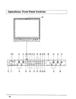 Предварительный просмотр 10 страницы Panasonic ATH1915DA - BROADCAST MONITOR Operating Instructions Manual