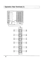 Предварительный просмотр 14 страницы Panasonic ATH1915DA - BROADCAST MONITOR Operating Instructions Manual