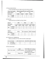 Предварительный просмотр 42 страницы Panasonic ATH1915DA - BROADCAST MONITOR Operating Instructions Manual