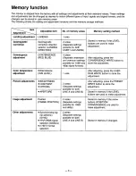 Предварительный просмотр 7 страницы Panasonic ATH3015W - HDTV MONITOR Operating Instructions Manual