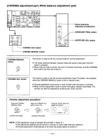 Предварительный просмотр 34 страницы Panasonic ATH3015W - HDTV MONITOR Operating Instructions Manual