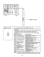 Предварительный просмотр 50 страницы Panasonic ATH3015W - HDTV MONITOR Operating Instructions Manual