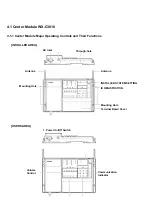 Предварительный просмотр 8 страницы Panasonic Attune WX-Z3040 Installation Instructions Manual