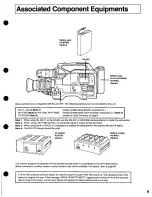 Предварительный просмотр 9 страницы Panasonic AU-45H-p Operating Instructions Manual