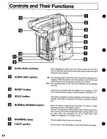 Предварительный просмотр 10 страницы Panasonic AU-45H-p Operating Instructions Manual