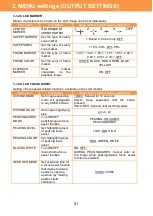 Предварительный просмотр 51 страницы Panasonic AU-EVA1 Manual