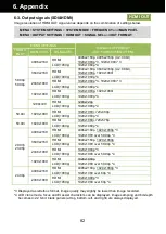 Предварительный просмотр 82 страницы Panasonic AU-EVA1 Manual