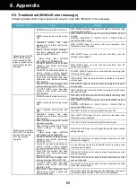 Предварительный просмотр 89 страницы Panasonic AU-EVA1 Manual