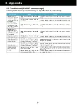 Предварительный просмотр 91 страницы Panasonic AU-EVA1 Manual