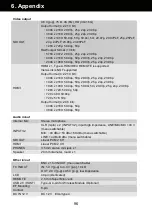 Предварительный просмотр 96 страницы Panasonic AU-EVA1 Manual