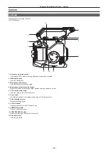 Preview for 20 page of Panasonic AU-EVA1 Operating Instructions Manual