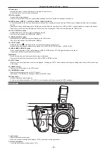 Preview for 22 page of Panasonic AU-EVA1 Operating Instructions Manual