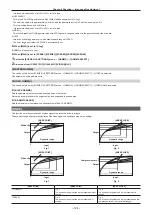 Preview for 124 page of Panasonic AU-EVA1 Operating Instructions Manual