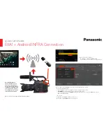 Preview for 4 page of Panasonic AU-EVA1 Setup Manual