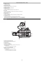 Предварительный просмотр 21 страницы Panasonic AU-EVA1E Operating Instructions Manual