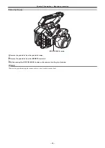 Предварительный просмотр 34 страницы Panasonic AU-EVA1E Operating Instructions Manual