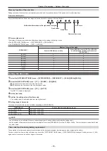 Предварительный просмотр 50 страницы Panasonic AU-EVA1E Operating Instructions Manual