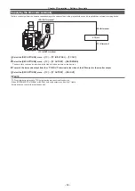 Предварительный просмотр 52 страницы Panasonic AU-EVA1E Operating Instructions Manual