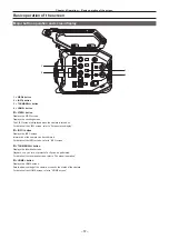 Предварительный просмотр 57 страницы Panasonic AU-EVA1E Operating Instructions Manual