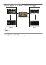 Предварительный просмотр 58 страницы Panasonic AU-EVA1E Operating Instructions Manual