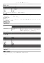 Предварительный просмотр 73 страницы Panasonic AU-EVA1E Operating Instructions Manual