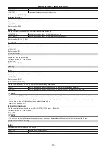 Предварительный просмотр 77 страницы Panasonic AU-EVA1E Operating Instructions Manual