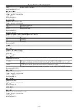 Предварительный просмотр 79 страницы Panasonic AU-EVA1E Operating Instructions Manual