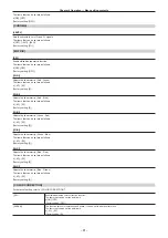 Предварительный просмотр 81 страницы Panasonic AU-EVA1E Operating Instructions Manual