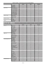 Предварительный просмотр 103 страницы Panasonic AU-EVA1E Operating Instructions Manual