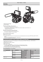 Предварительный просмотр 110 страницы Panasonic AU-EVA1E Operating Instructions Manual