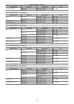 Предварительный просмотр 111 страницы Panasonic AU-EVA1E Operating Instructions Manual