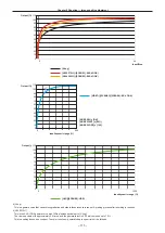 Предварительный просмотр 115 страницы Panasonic AU-EVA1E Operating Instructions Manual