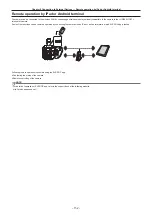 Предварительный просмотр 152 страницы Panasonic AU-EVA1E Operating Instructions Manual