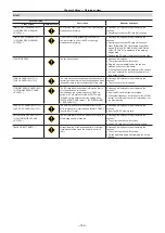 Предварительный просмотр 162 страницы Panasonic AU-EVA1E Operating Instructions Manual