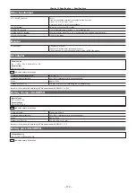 Предварительный просмотр 172 страницы Panasonic AU-EVA1E Operating Instructions Manual