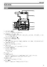 Preview for 5 page of Panasonic AU-V35C1G Operating Instructions Manual