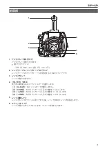 Preview for 7 page of Panasonic AU-V35C1G Operating Instructions Manual