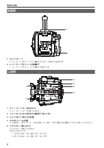 Preview for 8 page of Panasonic AU-V35C1G Operating Instructions Manual