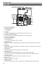 Preview for 30 page of Panasonic AU-V35C1G Operating Instructions Manual