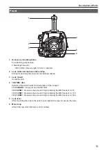 Preview for 31 page of Panasonic AU-V35C1G Operating Instructions Manual