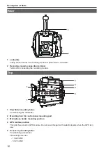 Preview for 32 page of Panasonic AU-V35C1G Operating Instructions Manual