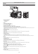 Предварительный просмотр 10 страницы Panasonic AU-V35LT1G Operating Manual