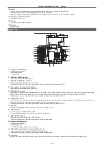 Предварительный просмотр 11 страницы Panasonic AU-V35LT1G Operating Manual