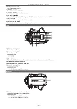 Предварительный просмотр 13 страницы Panasonic AU-V35LT1G Operating Manual