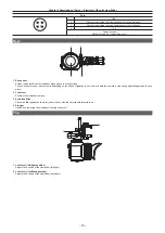 Предварительный просмотр 15 страницы Panasonic AU-V35LT1G Operating Manual